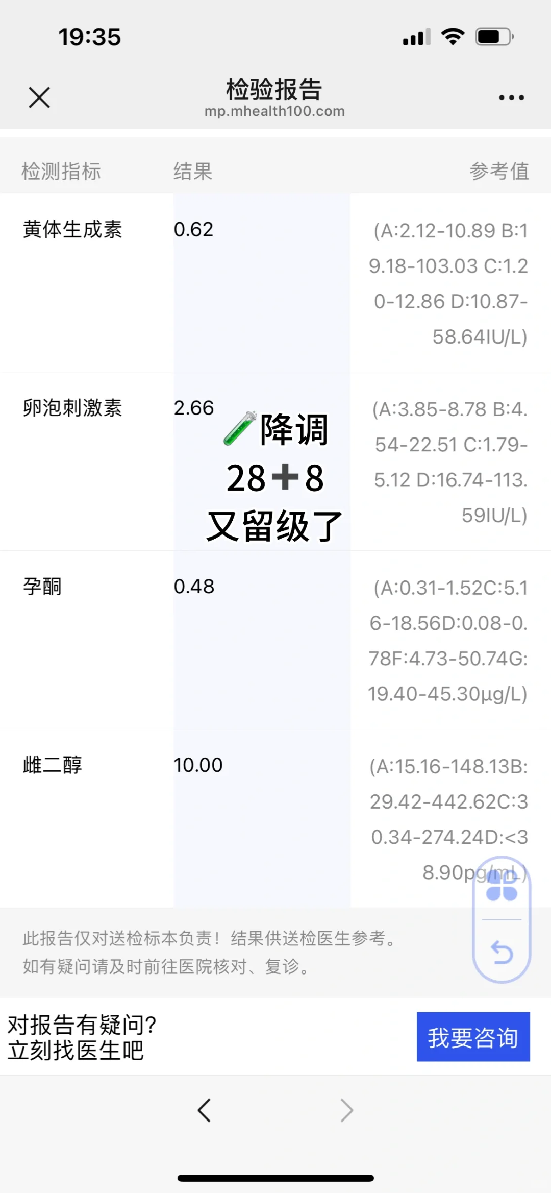 谁懂啊，降调28➕8后返院，又留级了…,国内助孕医院官网预约，代孕神父吕进峰