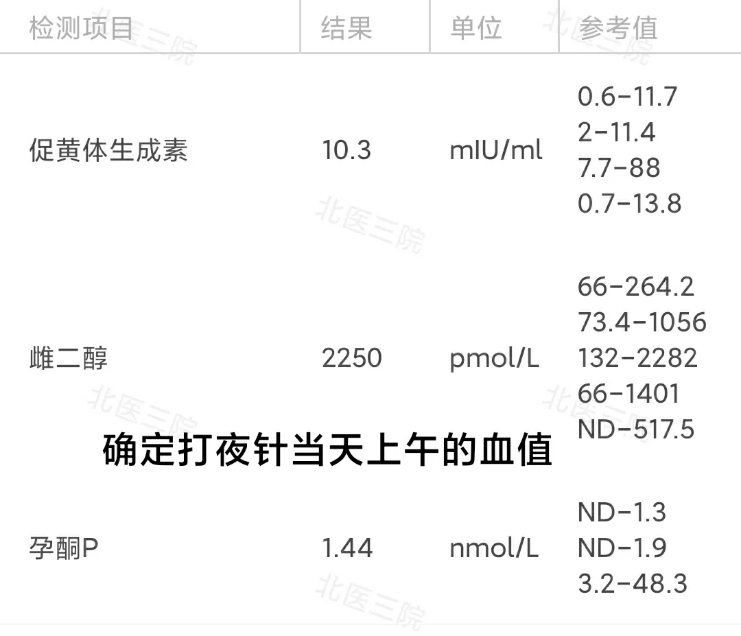 夜针前雌二醇下降了，是不是跑卵了？